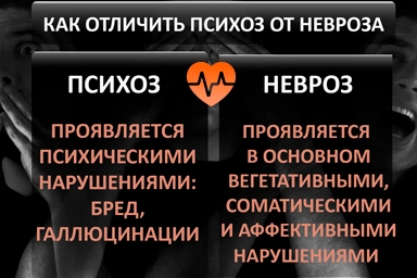 Лечение психоза в Алексеевке